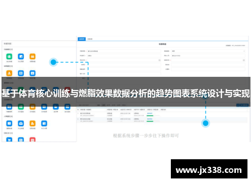 基于体育核心训练与燃脂效果数据分析的趋势图表系统设计与实现